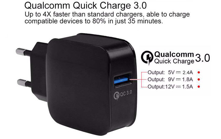 Quick Charger Wall Socket QC3.0 Universal Travel Adapter with USB Charger